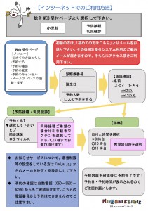（新）予約システム２