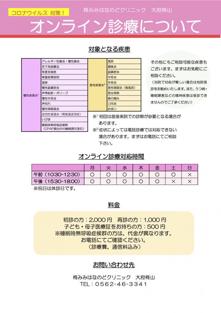 オンライン診療について①
